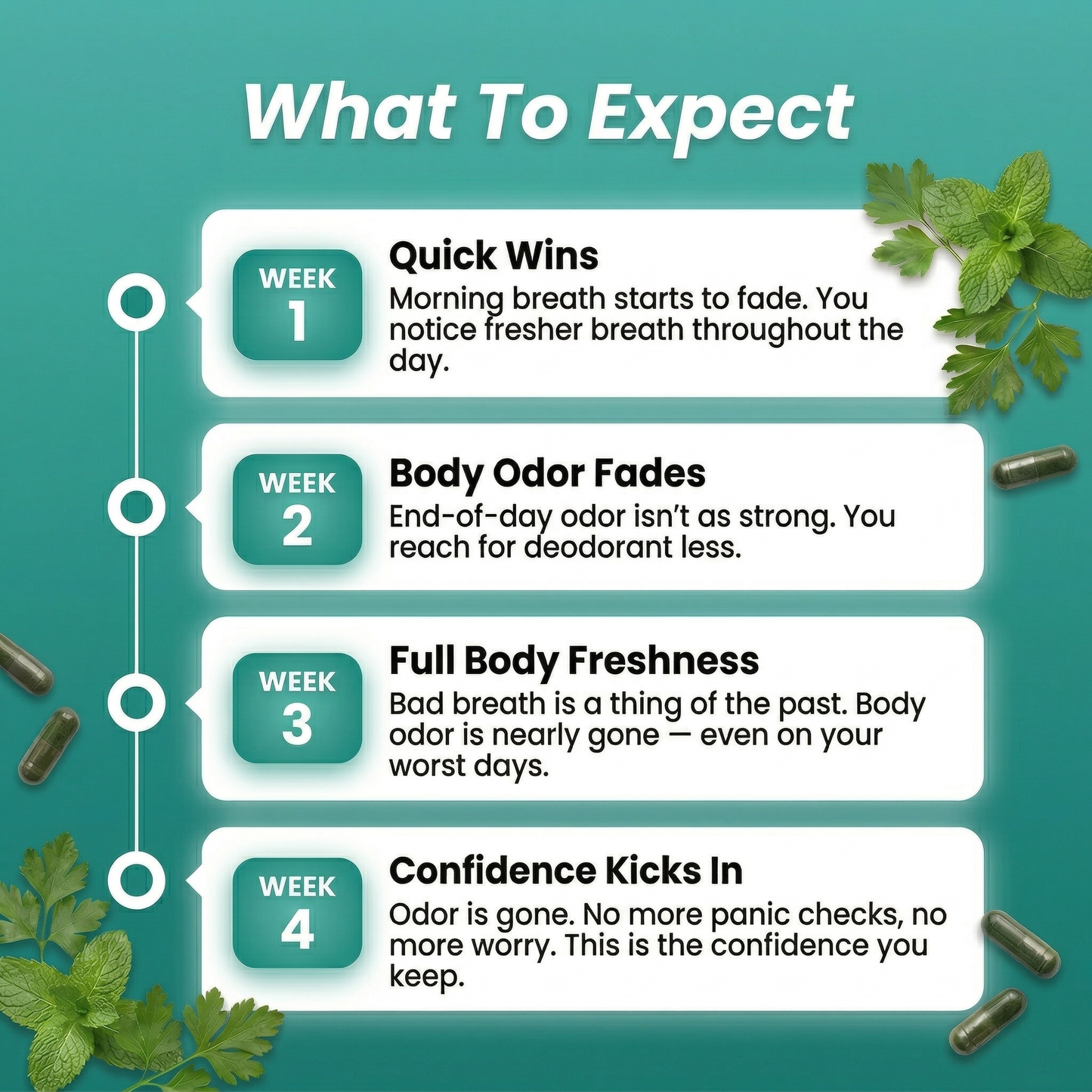 Deos™ Body Deodorizer（Two bottles）